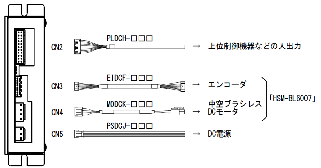 D6280 ｜ 製品情報 ｜ 株式会社旭エンジニアリング